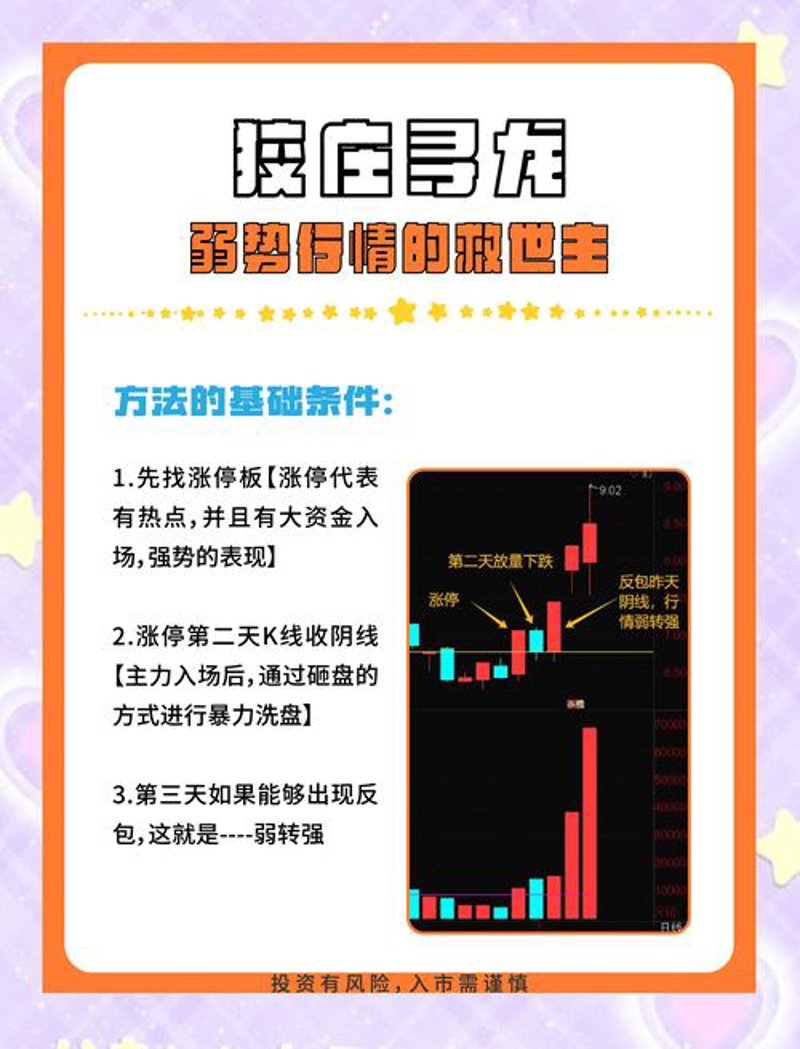 选股技巧