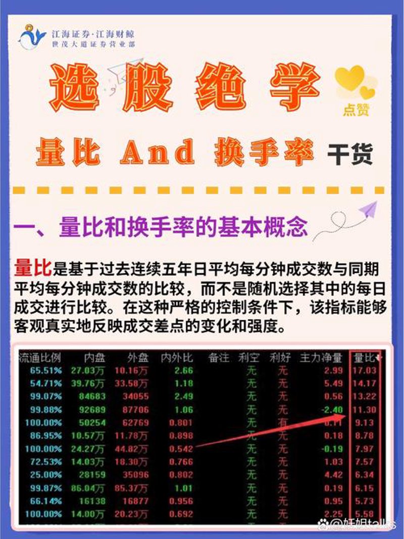成交量公式：破解股市迷雾的关键