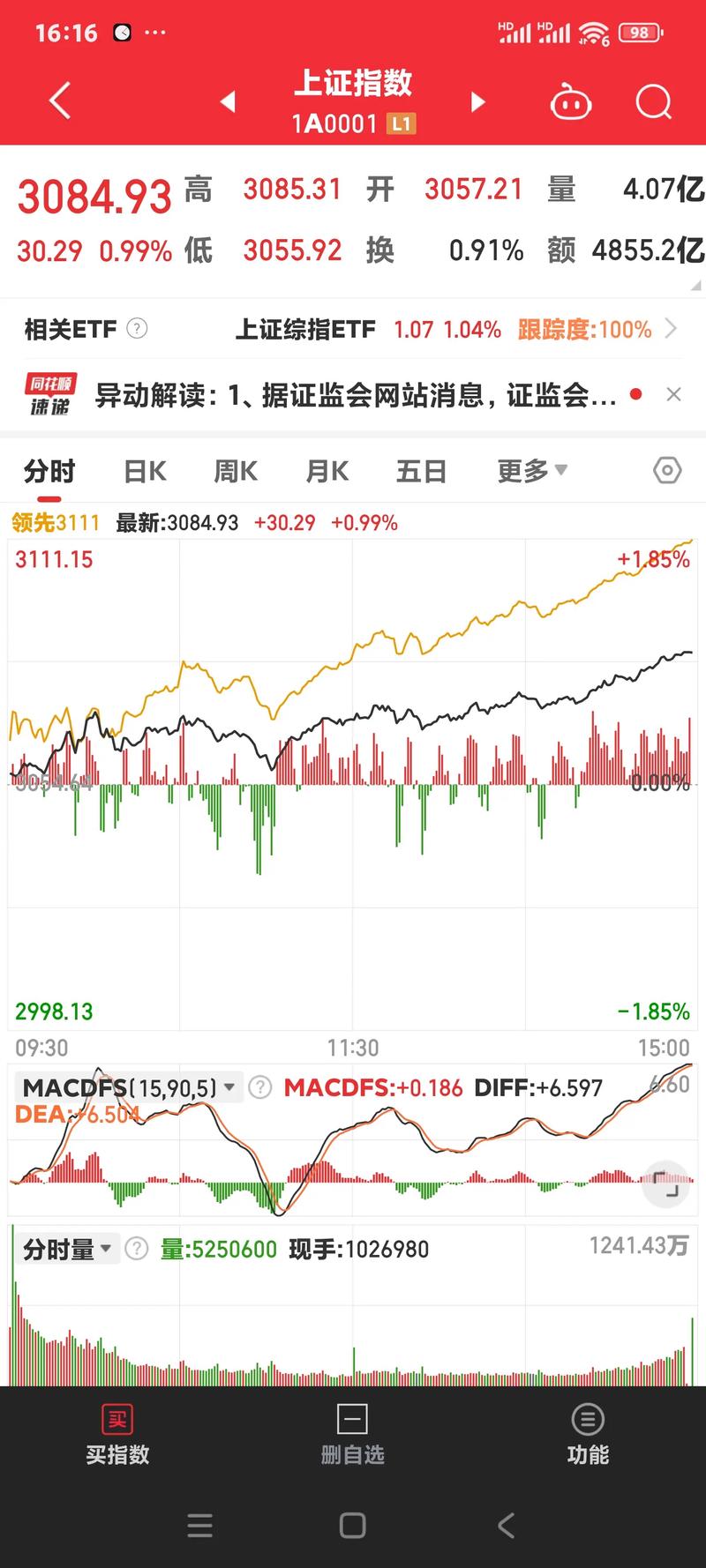 选股技巧：避免常见误区