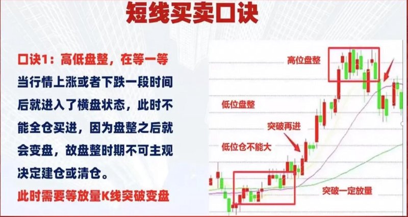 股市投资入门:掌握实用的选股技巧