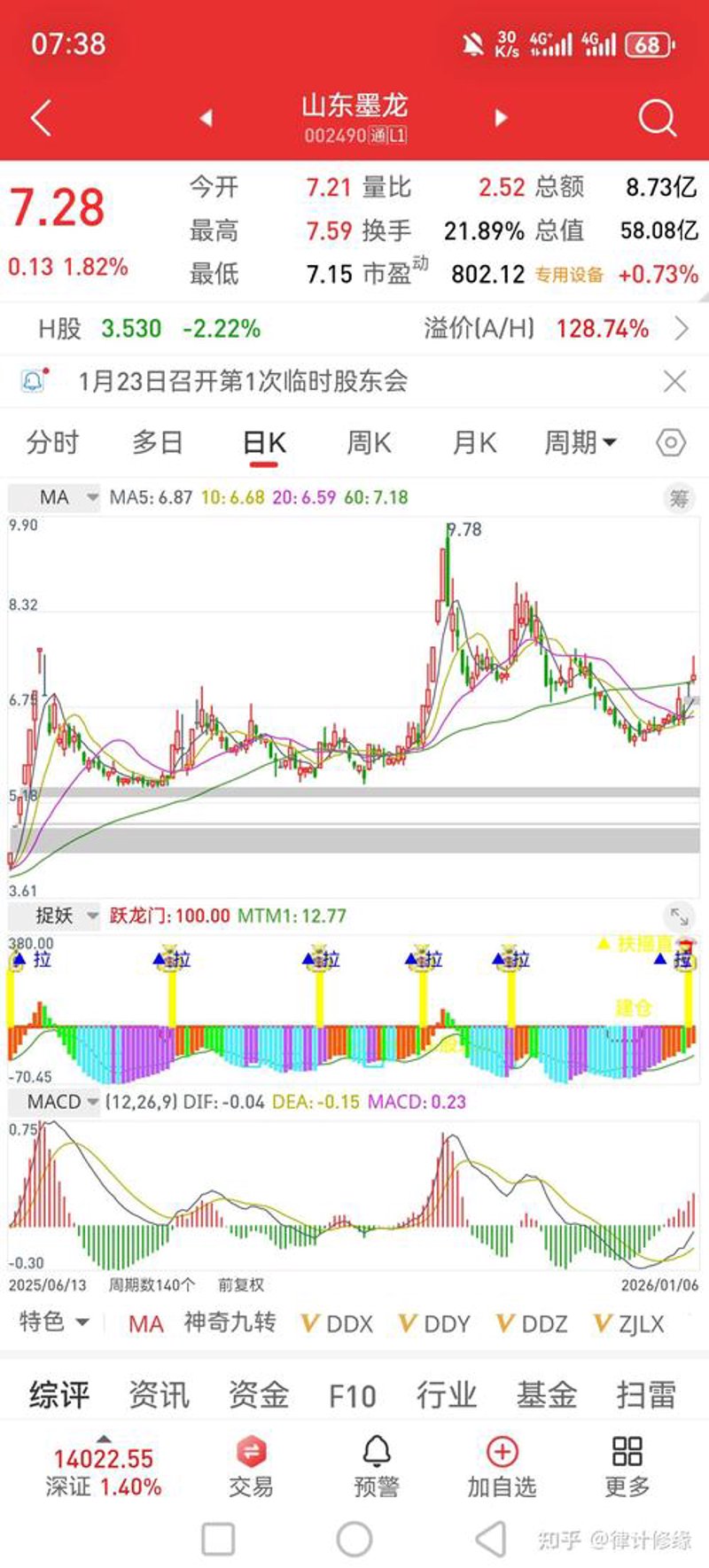 成交量公式的奥秘——解码市场运动的秘密
